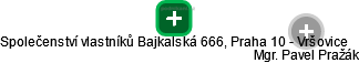 Společenství vlastníků Bajkalská 666, Praha 10 - Vršovice - náhled vizuálního zobrazení vztahů obchodního rejstříku
