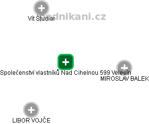 Společenství vlastníků Nad Cihelnou 599 Velešín - náhled vizuálního zobrazení vztahů obchodního rejstříku