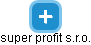 super profit s.r.o. - náhled vizuálního zobrazení vztahů obchodního rejstříku