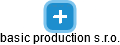 basic production s.r.o. - náhled vizuálního zobrazení vztahů obchodního rejstříku