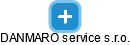 DANMARO service s.r.o. - náhled vizuálního zobrazení vztahů obchodního rejstříku
