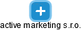 active marketing s.r.o. - náhled vizuálního zobrazení vztahů obchodního rejstříku