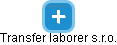 Transfer laborer s.r.o. - náhled vizuálního zobrazení vztahů obchodního rejstříku