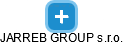 JARREB GROUP s.r.o. - náhled vizuálního zobrazení vztahů obchodního rejstříku