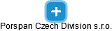 Porspan Czech Division s.r.o. - náhled vizuálního zobrazení vztahů obchodního rejstříku