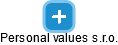 Personal values s.r.o. - náhled vizuálního zobrazení vztahů obchodního rejstříku