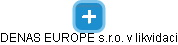 DENAS EUROPE s.r.o. v likvidaci - náhled vizuálního zobrazení vztahů obchodního rejstříku