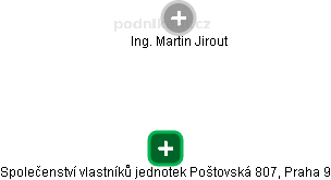 Společenství vlastníků jednotek Poštovská 807, Praha 9 - náhled vizuálního zobrazení vztahů obchodního rejstříku