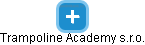 Trampoline Academy s.r.o. - náhled vizuálního zobrazení vztahů obchodního rejstříku