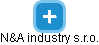 N&A industry s.r.o. - náhled vizuálního zobrazení vztahů obchodního rejstříku