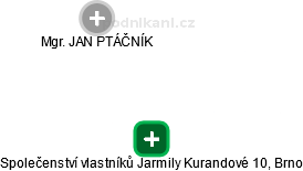 Společenství vlastníků Jarmily Kurandové 10, Brno - náhled vizuálního zobrazení vztahů obchodního rejstříku