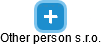 Other person s.r.o. - náhled vizuálního zobrazení vztahů obchodního rejstříku