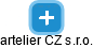 artelier CZ s.r.o. - náhled vizuálního zobrazení vztahů obchodního rejstříku
