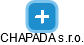 CHAPADA s.r.o. - náhled vizuálního zobrazení vztahů obchodního rejstříku