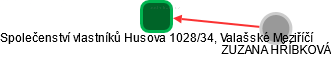 Společenství vlastníků Husova 1028/34, Valašské Meziříčí - náhled vizuálního zobrazení vztahů obchodního rejstříku