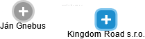 Kingdom Road s.r.o. - náhled vizuálního zobrazení vztahů obchodního rejstříku