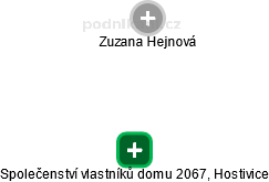 Společenství vlastníků domu 2067, Hostivice - náhled vizuálního zobrazení vztahů obchodního rejstříku