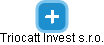 Triocatt Invest s.r.o. - náhled vizuálního zobrazení vztahů obchodního rejstříku