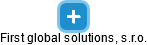 First global solutions, s.r.o. - náhled vizuálního zobrazení vztahů obchodního rejstříku