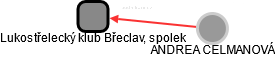 Lukostřelecký klub Břeclav, spolek - náhled vizuálního zobrazení vztahů obchodního rejstříku