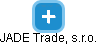 JADE Trade, s.r.o. - náhled vizuálního zobrazení vztahů obchodního rejstříku