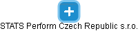 STATS Perform Czech Republic s.r.o. - náhled vizuálního zobrazení vztahů obchodního rejstříku