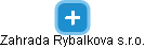 Zahrada Rybalkova s.r.o. - náhled vizuálního zobrazení vztahů obchodního rejstříku