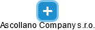 Ascollano Company s.r.o. - náhled vizuálního zobrazení vztahů obchodního rejstříku