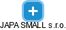 JAPA SMALL s.r.o. - náhled vizuálního zobrazení vztahů obchodního rejstříku