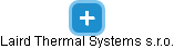 Laird Thermal Systems s.r.o. - náhled vizuálního zobrazení vztahů obchodního rejstříku