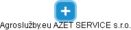 Agroslužby.eu AZET SERVICE s.r.o. - náhled vizuálního zobrazení vztahů obchodního rejstříku
