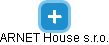 ARNET House s.r.o. - náhled vizuálního zobrazení vztahů obchodního rejstříku