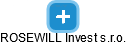 ROSEWILL Invest s.r.o. - náhled vizuálního zobrazení vztahů obchodního rejstříku
