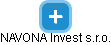 NAVONA Invest s.r.o. - náhled vizuálního zobrazení vztahů obchodního rejstříku