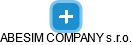 ABESIM COMPANY s.r.o. - náhled vizuálního zobrazení vztahů obchodního rejstříku