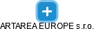 ARTAREA EUROPE s.r.o. - náhled vizuálního zobrazení vztahů obchodního rejstříku
