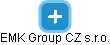EMK Group CZ s.r.o. - náhled vizuálního zobrazení vztahů obchodního rejstříku