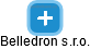 Belledron s.r.o. - náhled vizuálního zobrazení vztahů obchodního rejstříku