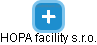 HOPA facility s.r.o. - náhled vizuálního zobrazení vztahů obchodního rejstříku