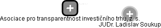 Asociace pro transparentnost investičního trhu, z. s. - náhled vizuálního zobrazení vztahů obchodního rejstříku