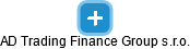AD Trading Finance Group s.r.o. - náhled vizuálního zobrazení vztahů obchodního rejstříku