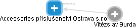Accessories příslušenství Ostrava s.r.o. - náhled vizuálního zobrazení vztahů obchodního rejstříku