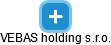 VEBAS holding s.r.o. - náhled vizuálního zobrazení vztahů obchodního rejstříku
