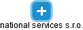 national services s.r.o. - náhled vizuálního zobrazení vztahů obchodního rejstříku