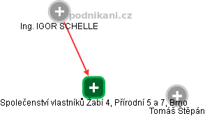 Společenství vlastníků Žabí 4, Přírodní 5 a 7, Brno - náhled vizuálního zobrazení vztahů obchodního rejstříku