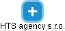 HTS agency s.r.o. - náhled vizuálního zobrazení vztahů obchodního rejstříku