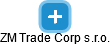 ZM Trade Corp s.r.o. - náhled vizuálního zobrazení vztahů obchodního rejstříku