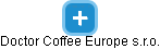 Doctor Coffee Europe s.r.o. - náhled vizuálního zobrazení vztahů obchodního rejstříku