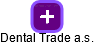 Dental Trade a.s. - náhled vizuálního zobrazení vztahů obchodního rejstříku