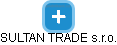 SULTAN TRADE s.r.o. - náhled vizuálního zobrazení vztahů obchodního rejstříku